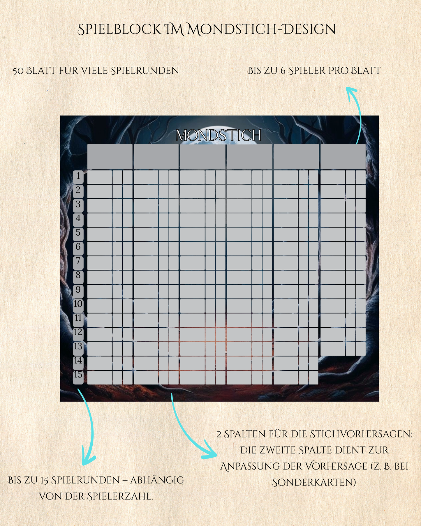 COMING SOON: Mondstich mit 24 Sonderkarten + Mondwürfel zur Bestimmung der Mondphase